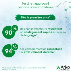 Activox® Propolis Comprimés