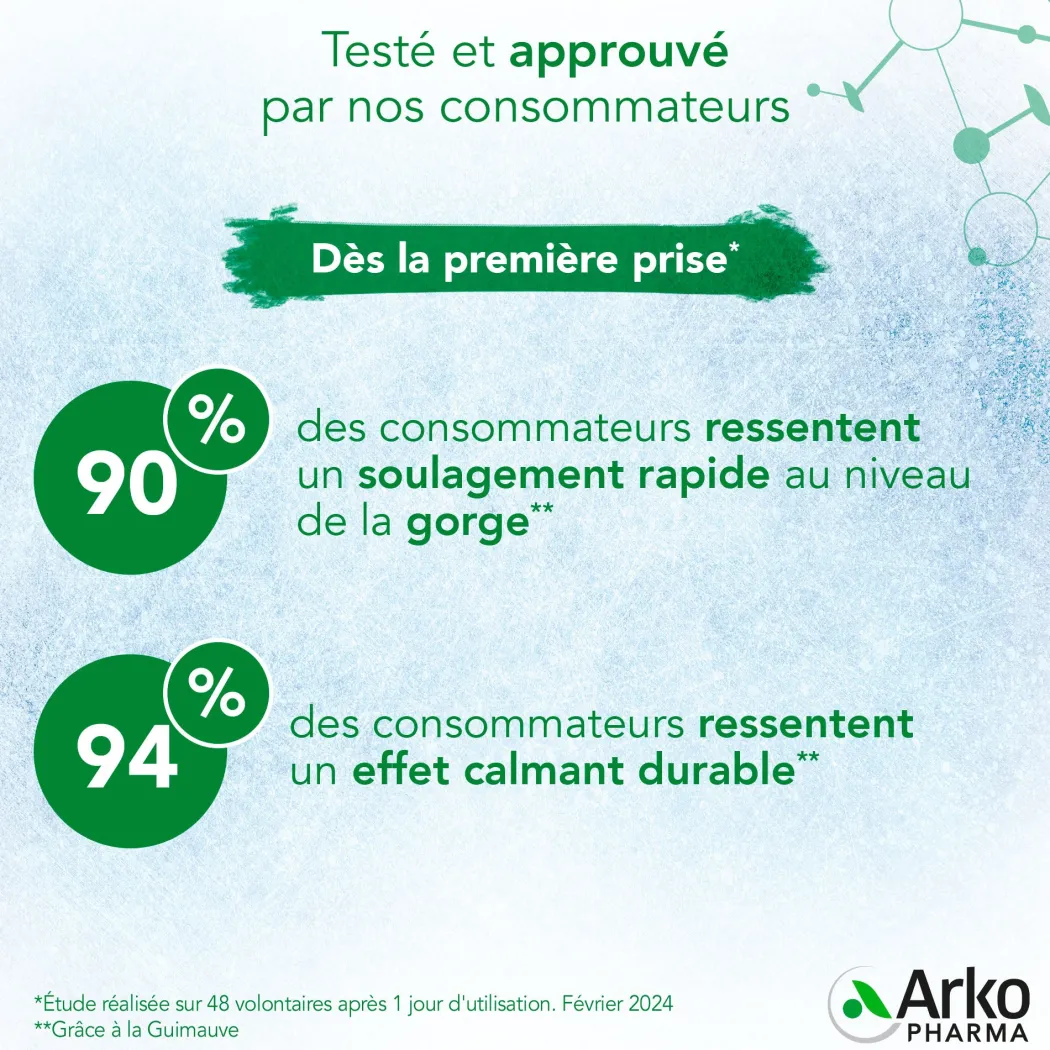 Activox® Propolis Comprimés