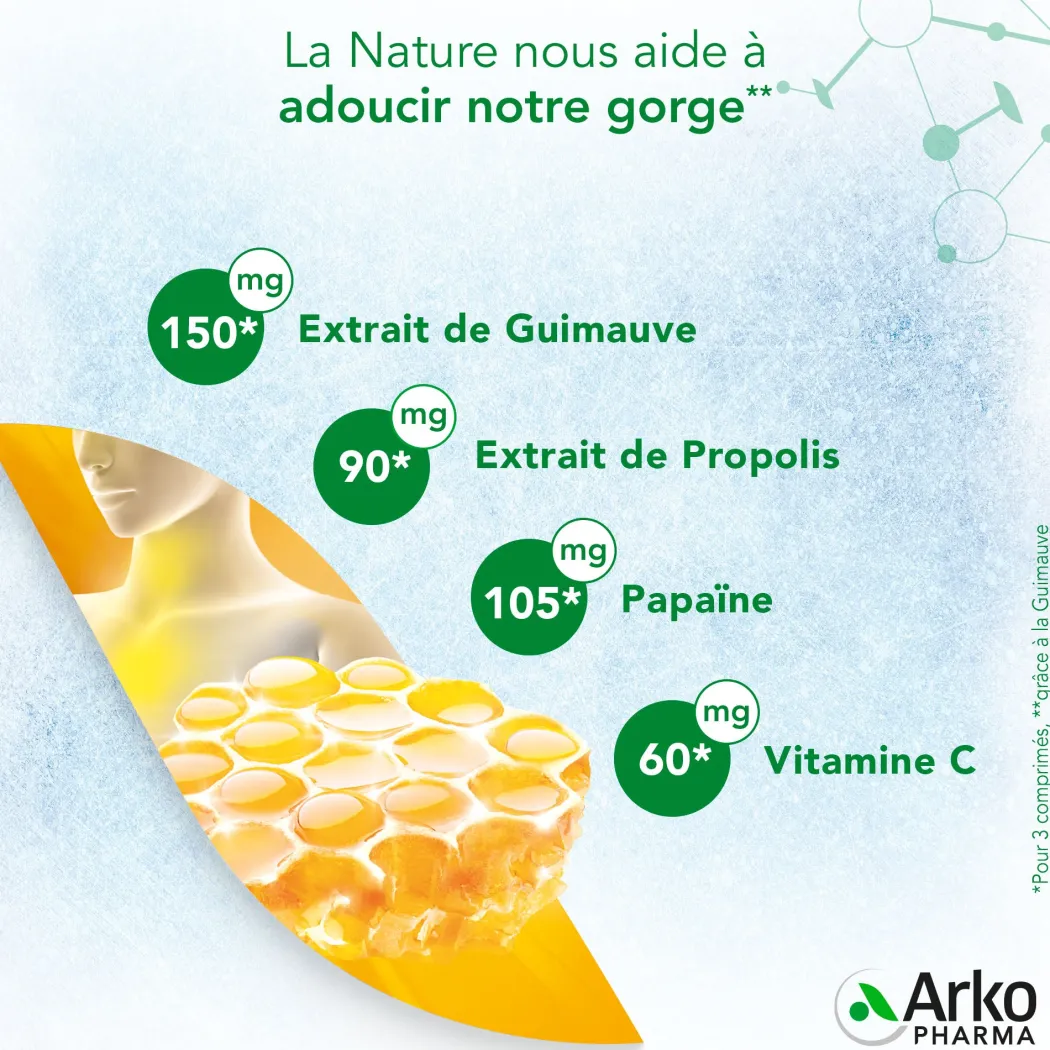 Activox® Propolis Comprimés