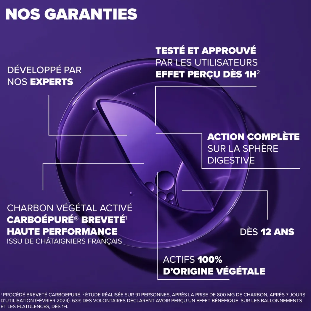 Arkodigest® Expert Ballonnements & Flatulences