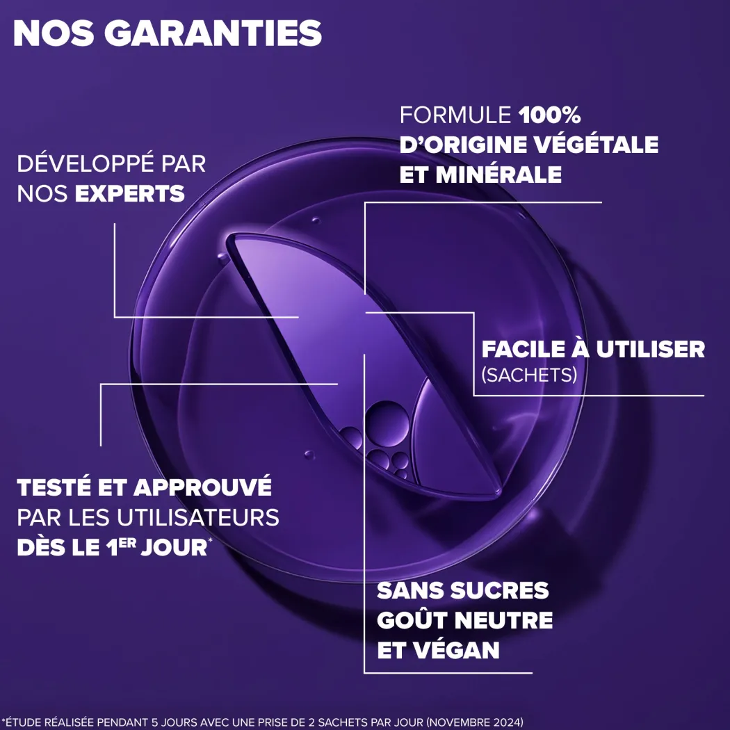 Arkodigest® Expert Constipation Occasionnelle