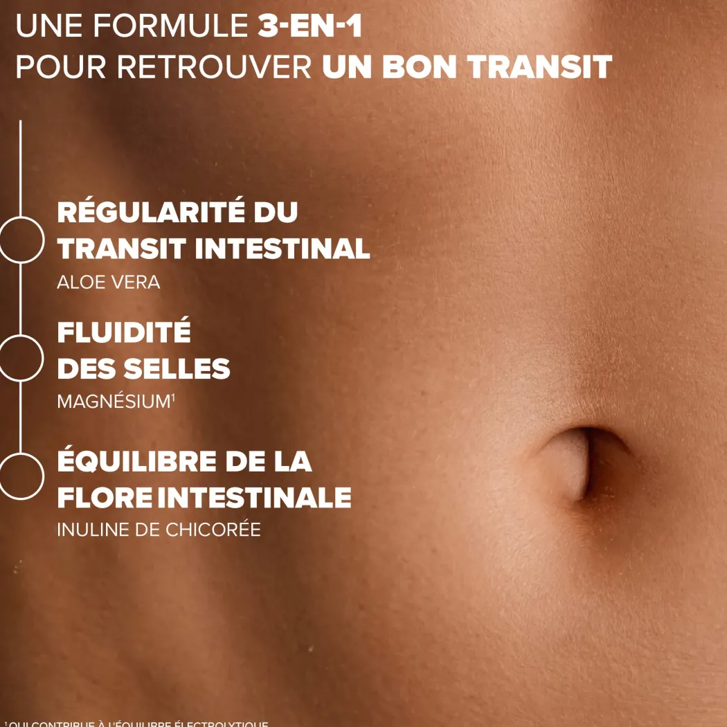 Arkodigest® Expert Constipation Occasionnelle