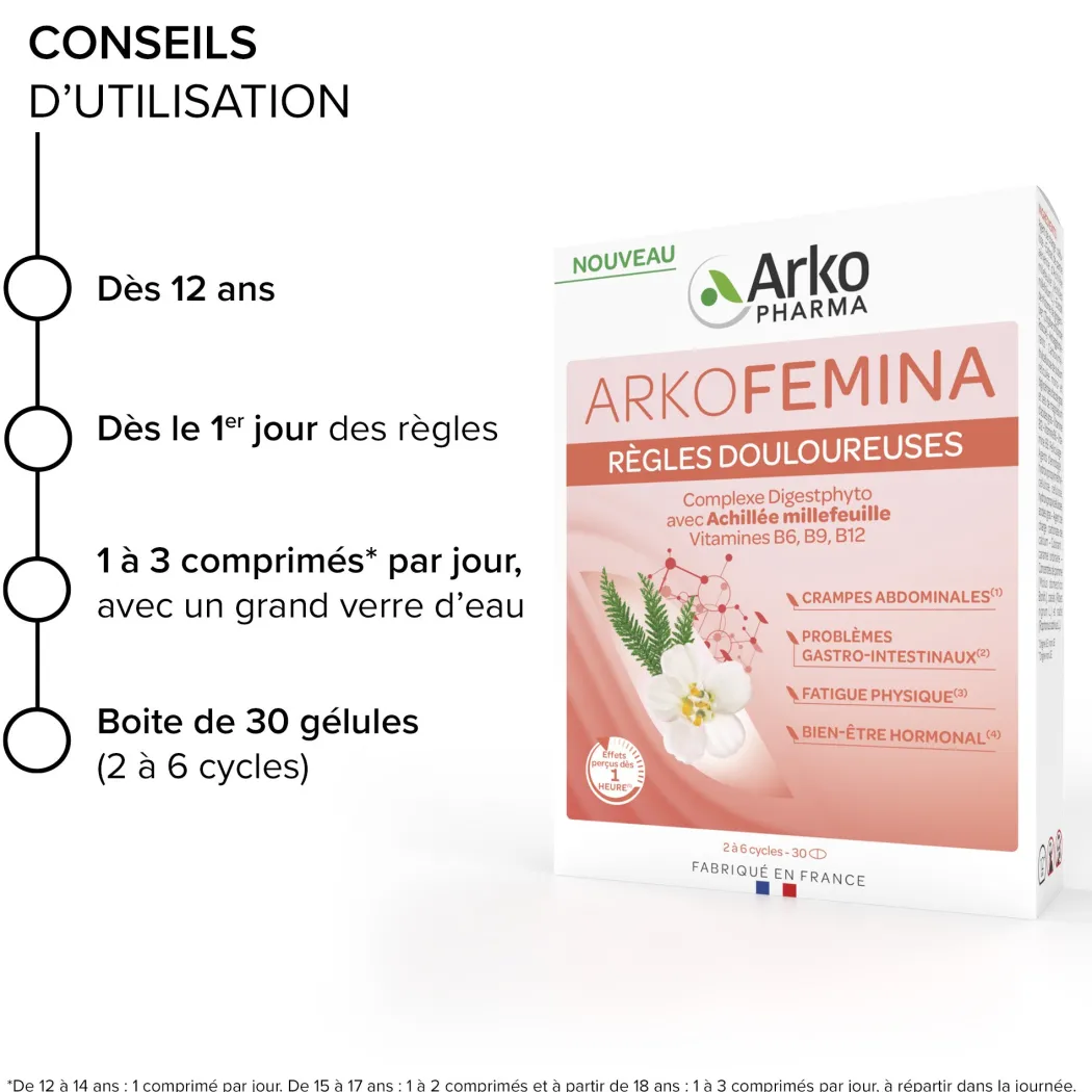 Arkofemina Règles Douloureuses