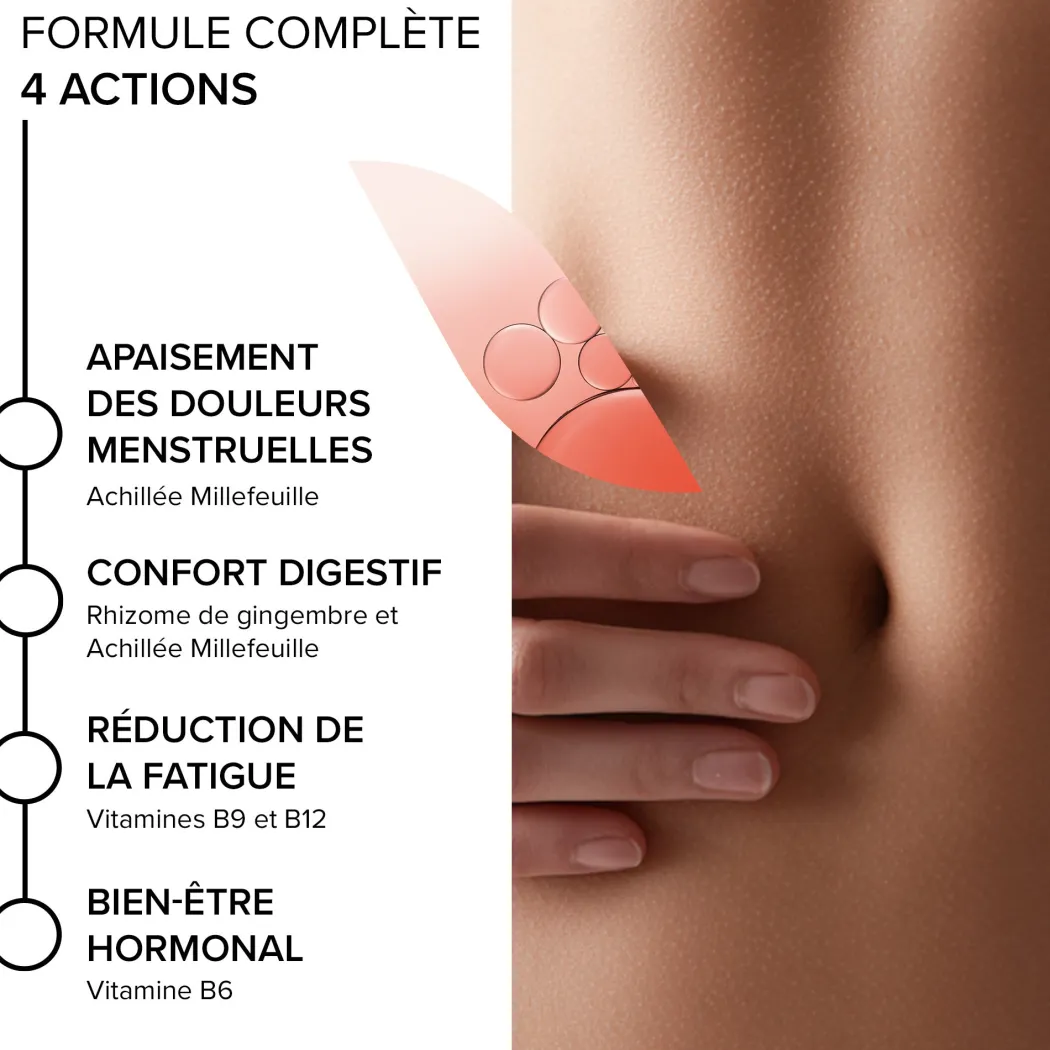 Arkofemina Règles Douloureuses
