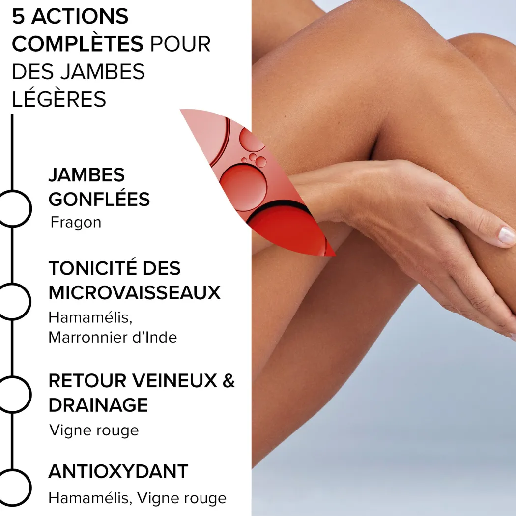 Arkofluides® BIO Jambes légères
