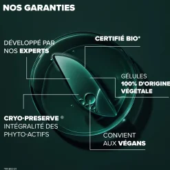 Arkogélules® ALLERG’CONFORT