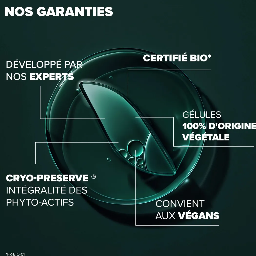 Arkogélules® ALLERG’CONFORT