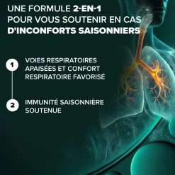 Arkogélules® ALLERG’CONFORT