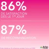 Arkogélules® BIO Achillée Millefeuille