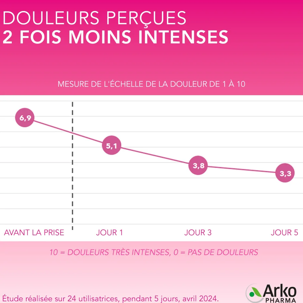 Arkogélules® BIO Achillée Millefeuille