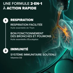 Arkogélules® Bronches Poumons