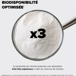 Arkogélules® Chrome Picolinate