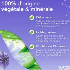 Arkogélules® Constipation occasionnelle