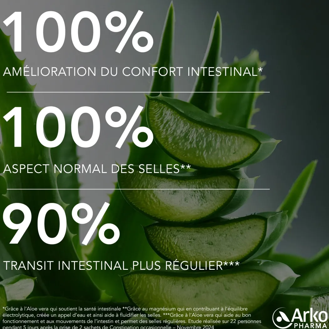 Arkogélules® Constipation occasionnelle