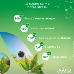 Arkorelax® Cannabis sativa