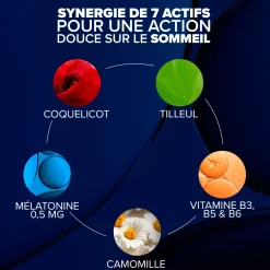 ARKORELAX® Sommeil Doux Gummies