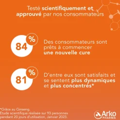 Arkoroyal® Dynergie BIO - Anti gaspillage