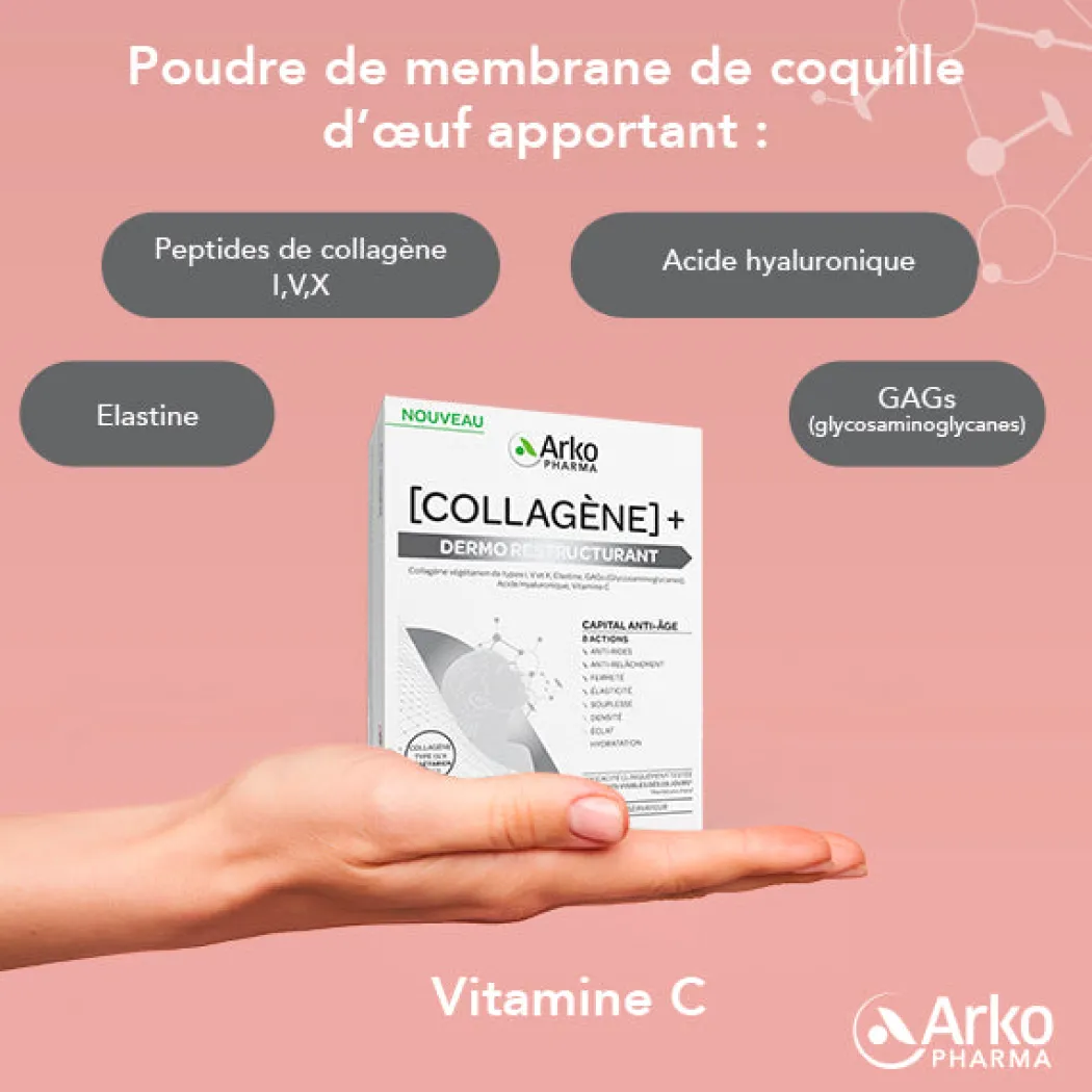 Collagène + Dermo Restructurant