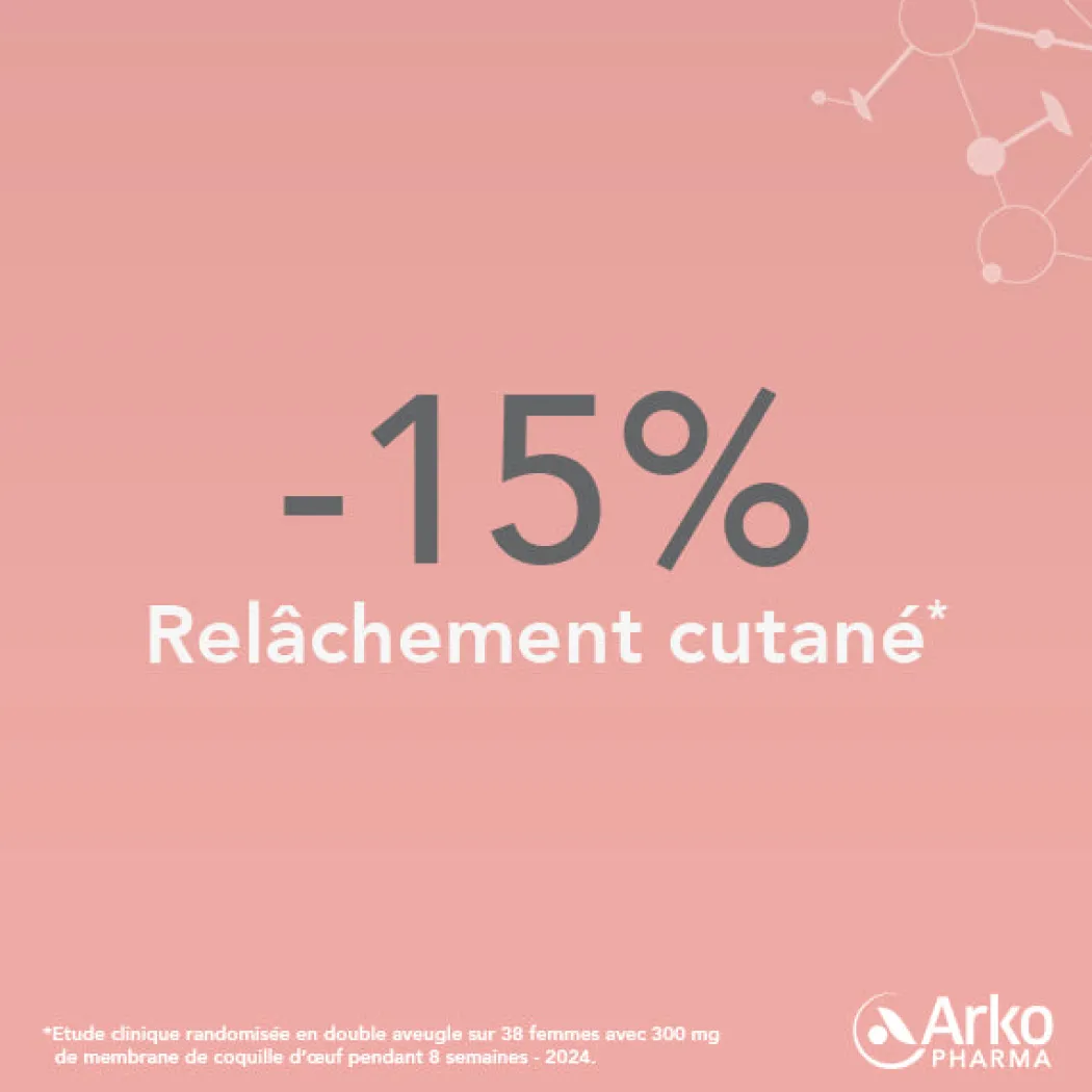 Collagène + Dermo Restructurant
