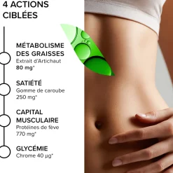 Expert Minceur