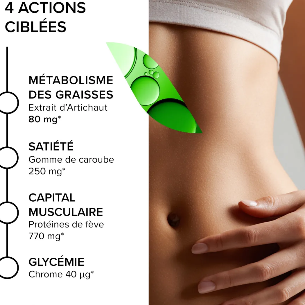 Expert Minceur