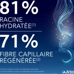 Forcapil® Age Protect soin régénérant cheveux et racines - Anti gaspillage