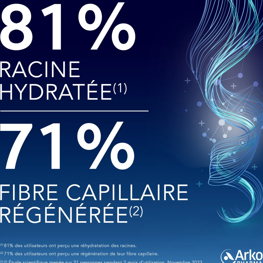 Forcapil® Age Protect soin régénérant cheveux et racines - Anti gaspillage