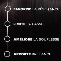 Forcapil® Fortifiant Expert - 180 gélules