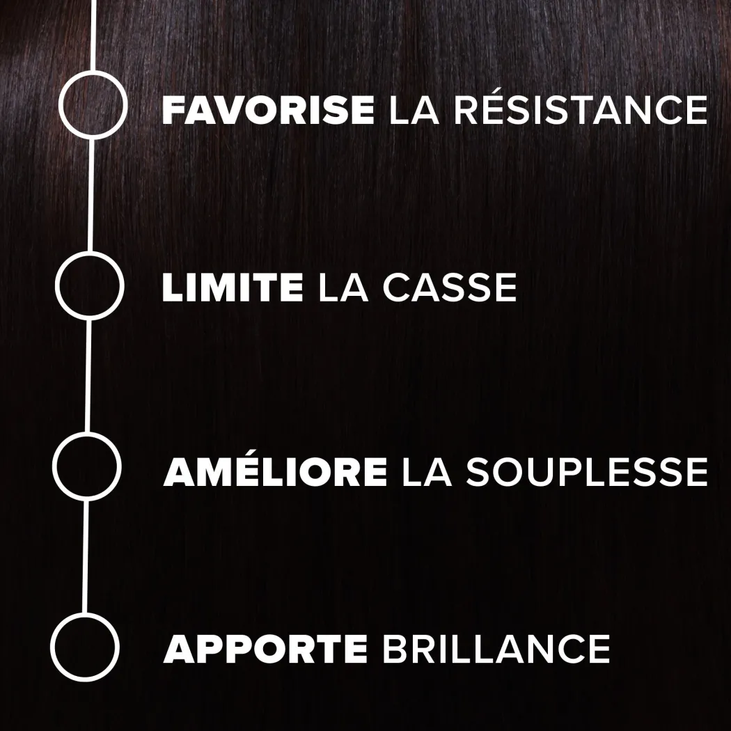 Forcapil® Fortifiant Expert - 180 gélules