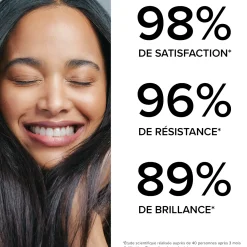 Forcapil® Fortifiant Kératine +