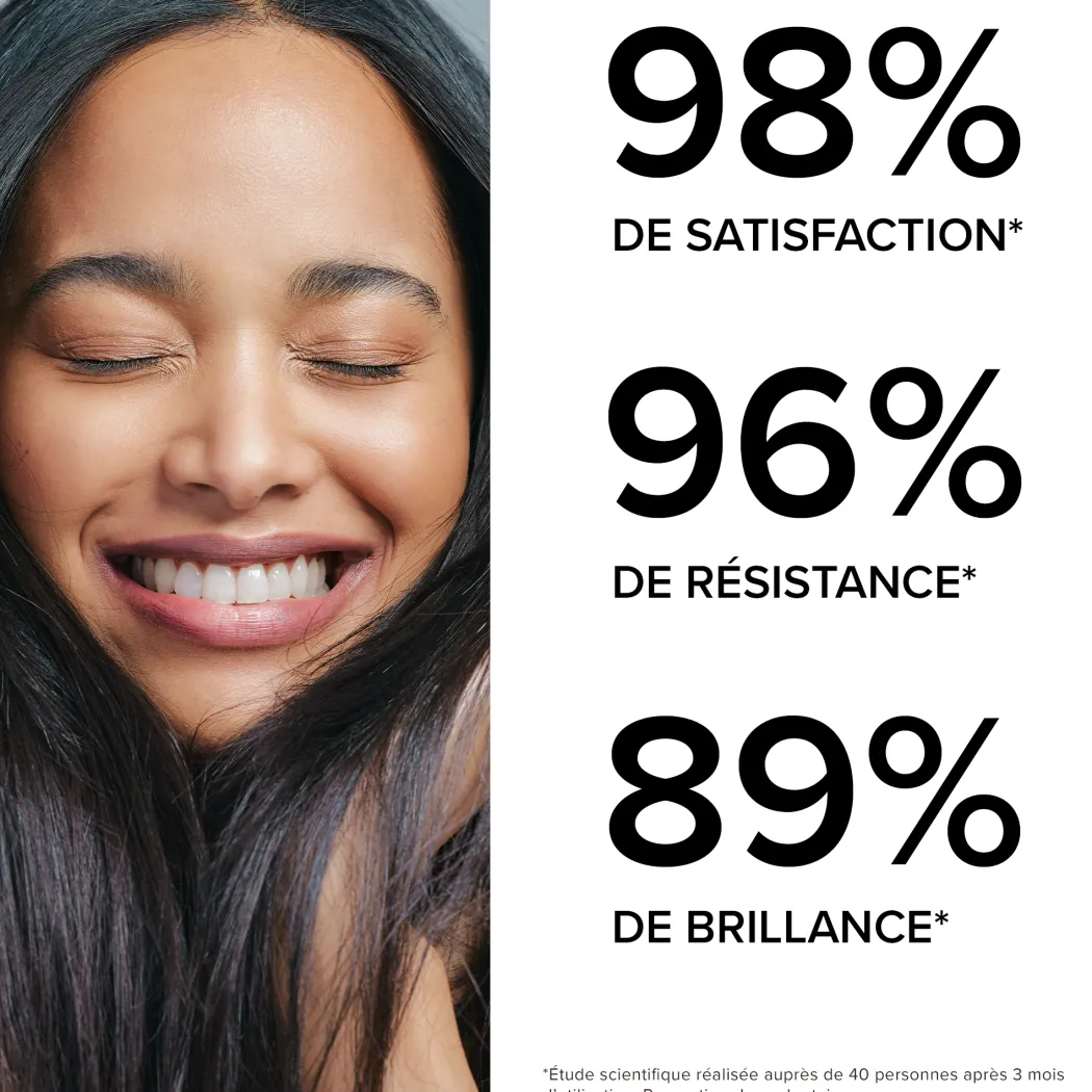 Forcapil® Fortifiant Kératine+ - Programme 3 mois