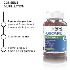 Forcapil® Gummies Anti-Chute