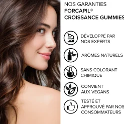 Forcapil® Gummies Croissance