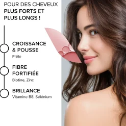 Forcapil® Gummies Croissance