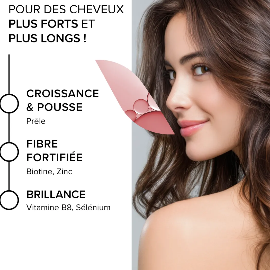 Forcapil® Gummies Croissance