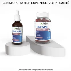 Forcapil® Gummies Croissance