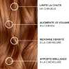 Forcapil® Shampoing Anti-Chute