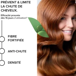 Forcapil® Shampoing Anti-Chute