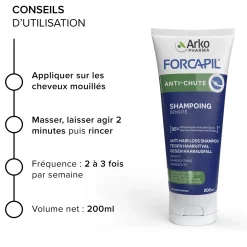 Forcapil® Shampoing Anti-Chute