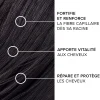 Forcapil® Shampoing Fortifiant Kératine +