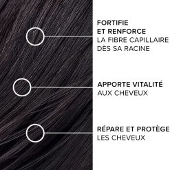 Forcapil® Shampoing Fortifiant Kératine +