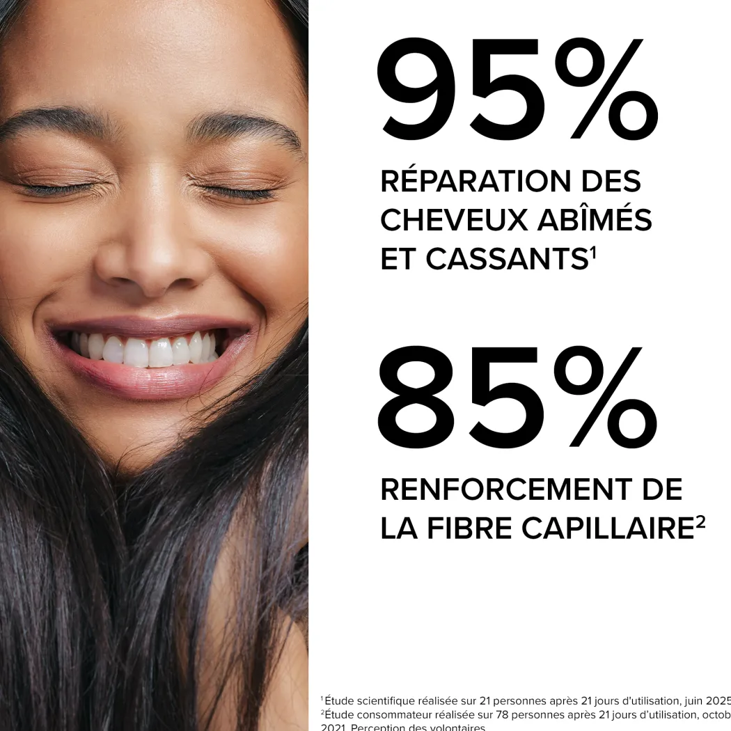 Forcapil® Shampoing Fortifiant Kératine +