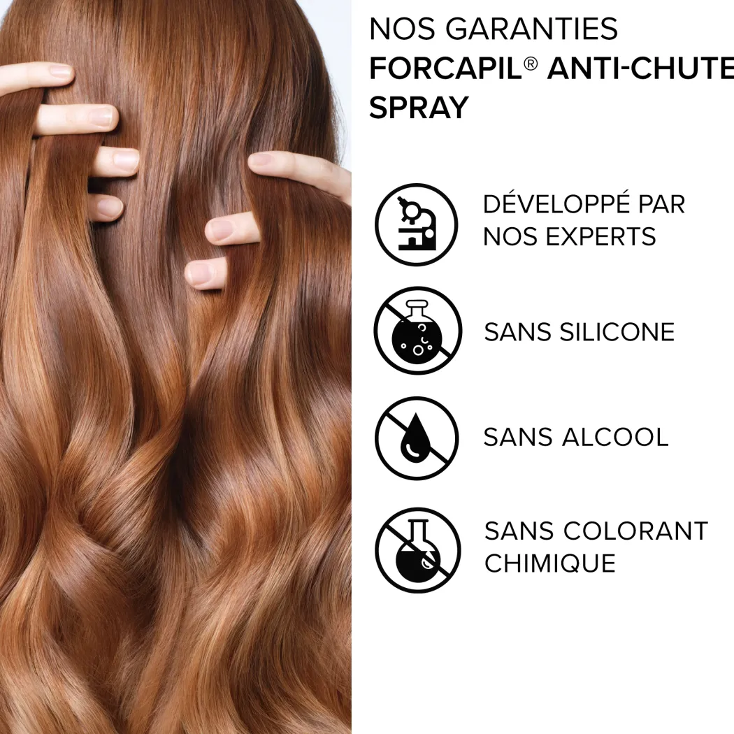 Forcapil® Spray Anti-chute