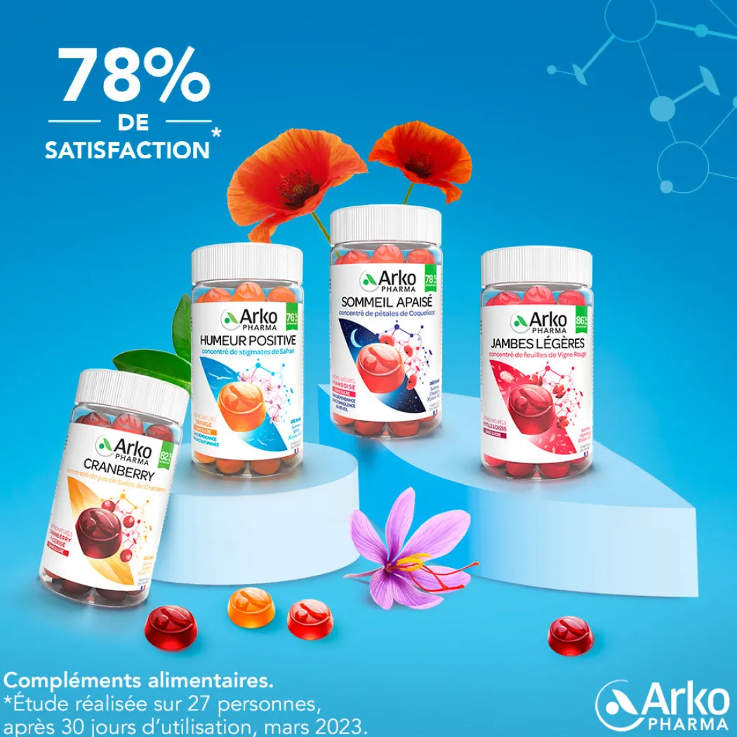 Gummies Phyto Safran