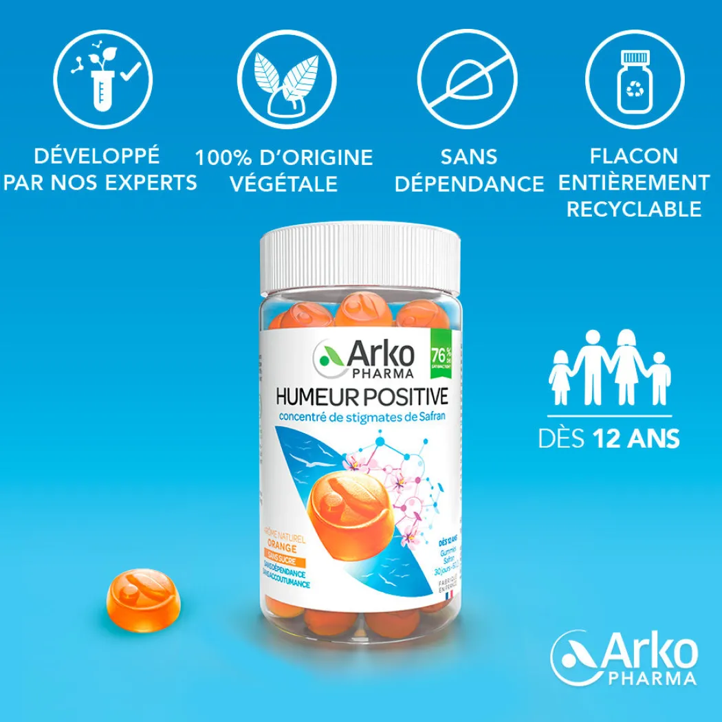 Gummies Phyto Safran
