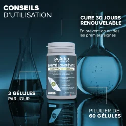 Santé Longévité Capital Cérébral