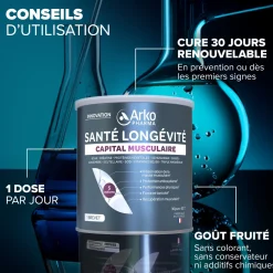 Santé Longévité Capital Musculaire