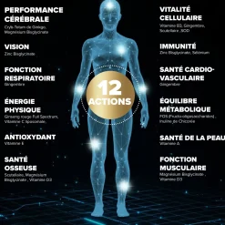 Santé Longévité Prévention globale 12